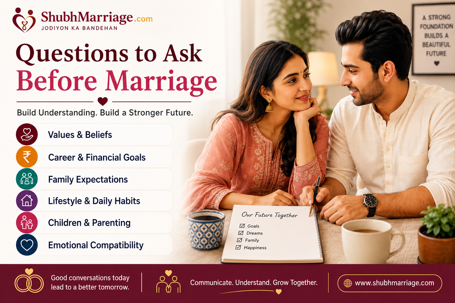 Questions to Ask Before Marriage