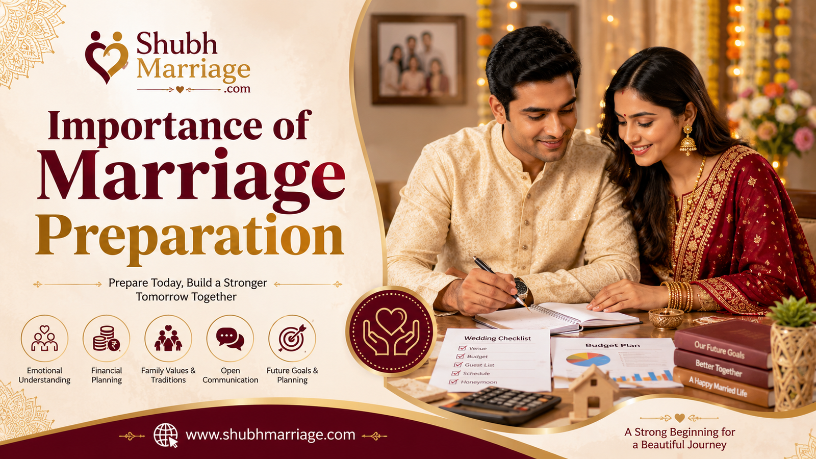 Importance of Marriage Preparation